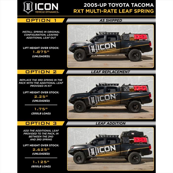 Icon Vehicle Dynamics 05-15 TACOMA 0-3.5"/ 16-UP 0-2.75" STAGE 8 SUSPENSION SYSTEM W BILLET UCA